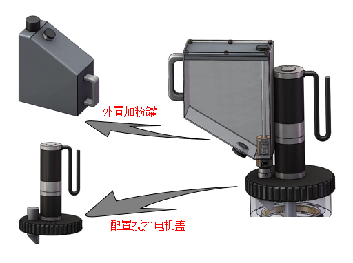 送粉器